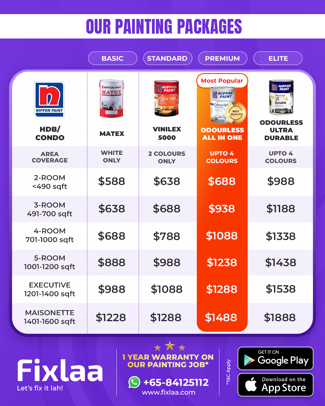 Painting service package comparison poster